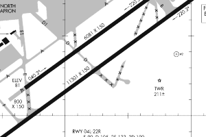  image of airport made with airport code overlay