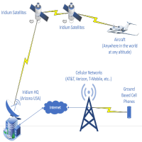 November 2025 Edition